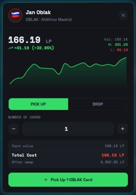 ALEX trade card for Jan Oblak showing price chart