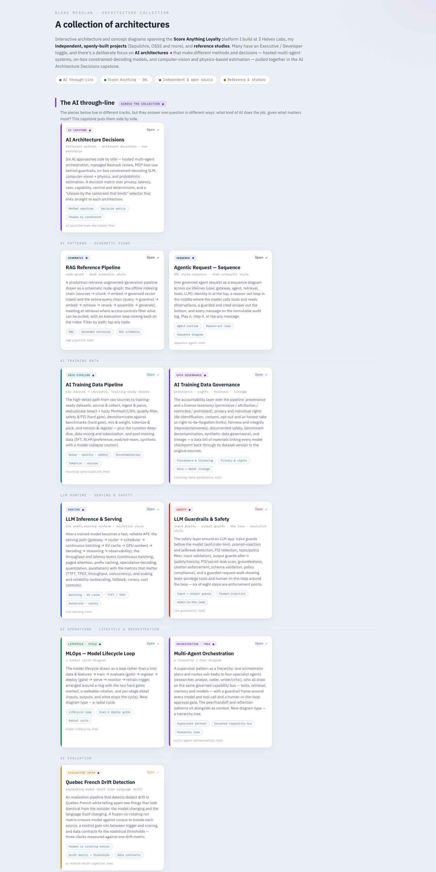 Architecture Collection homepage listing AI architecture diagrams
