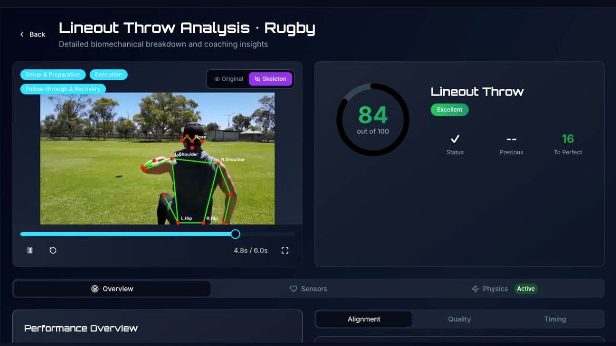 MotionScore analysis of a rugby lineout throw with skeleton overlay and a score of 84 out of 100