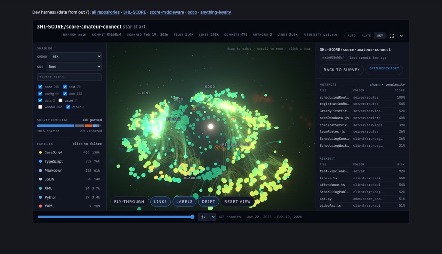 Repository galaxy in the dark sky theme: files as stars, imports as arcs